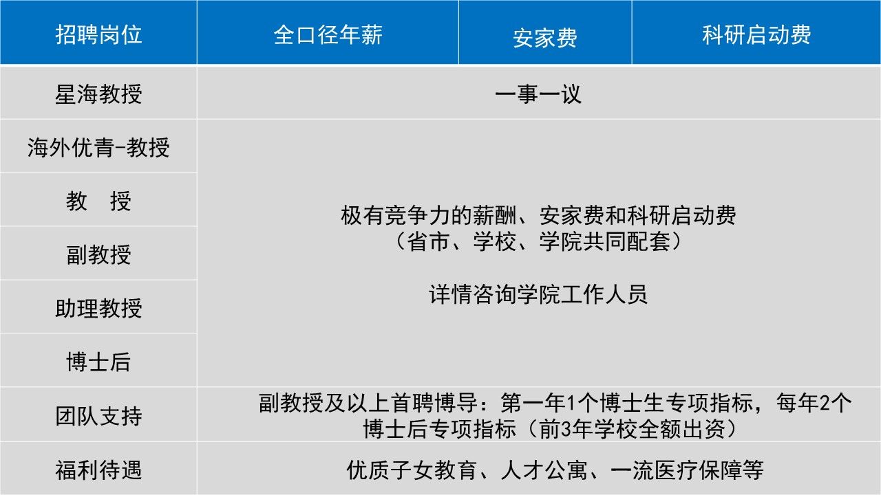 德州扑克在线