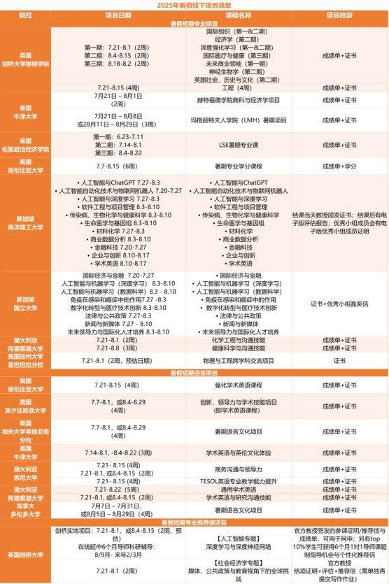 德州扑克在线