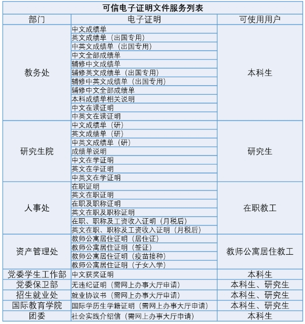 德州扑克在线