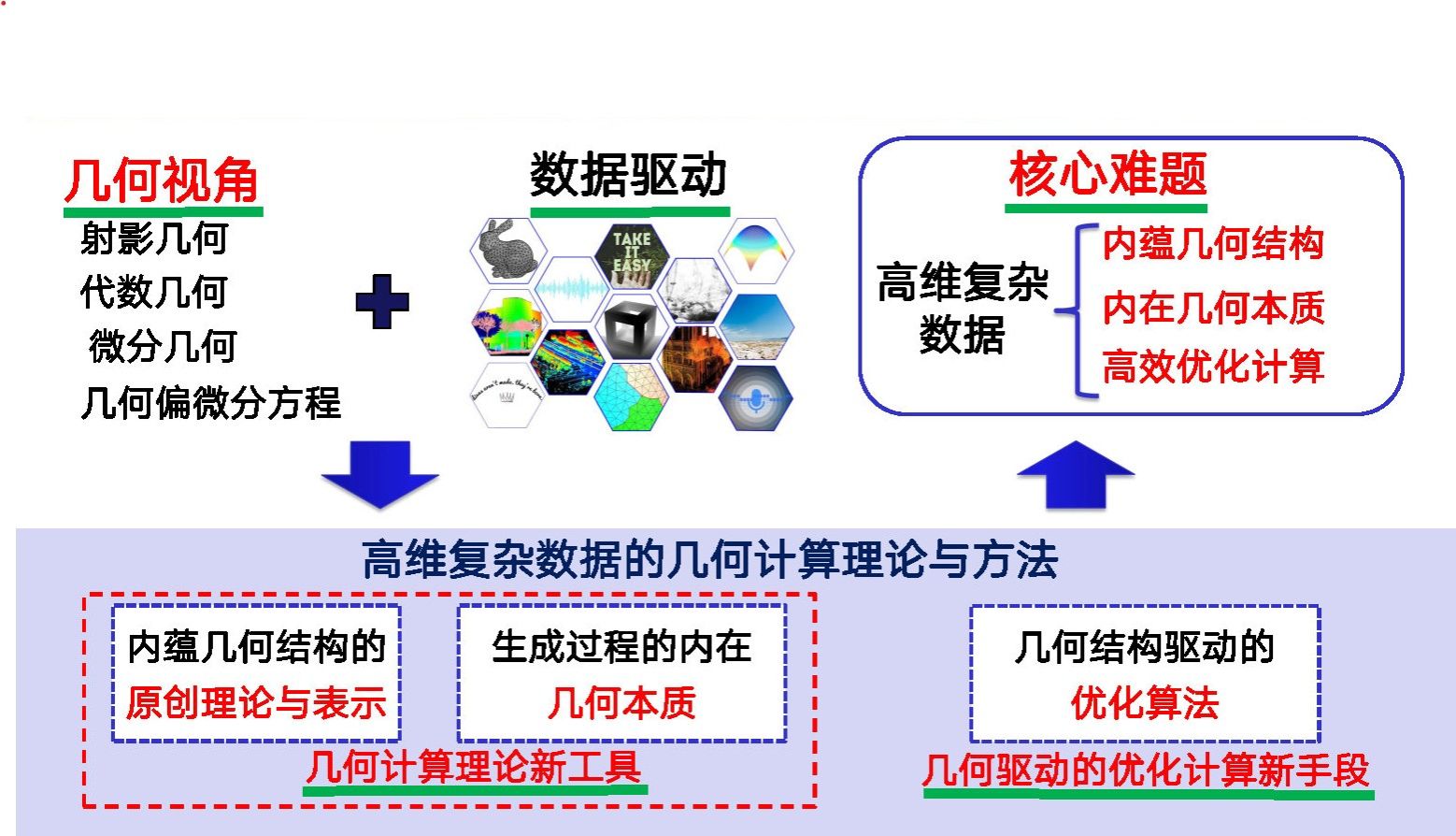 德州扑克在线