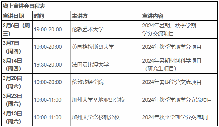 德州扑克在线